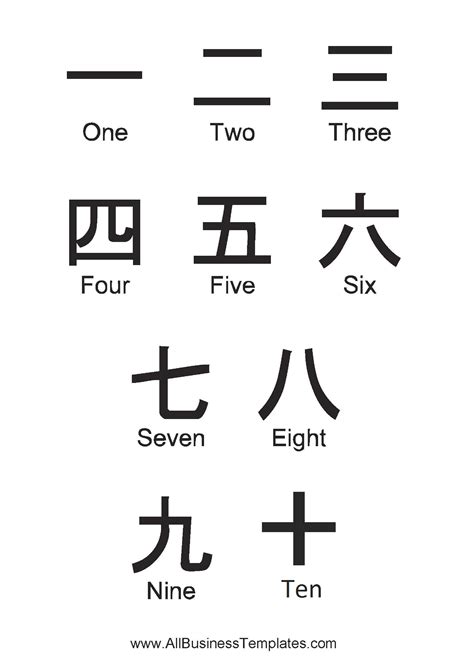 Chinese numerals .